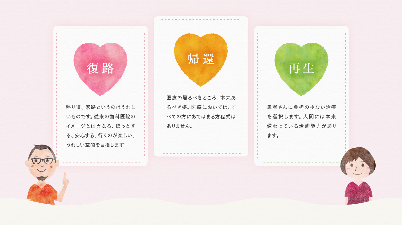 行動指針3訓