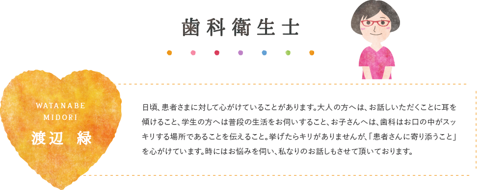 渡辺緑