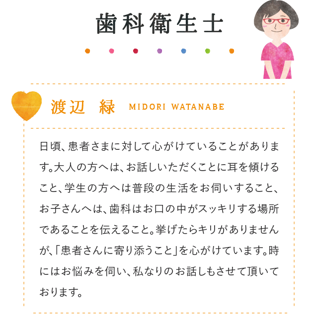 渡辺緑