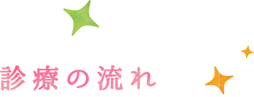 診療の流れ