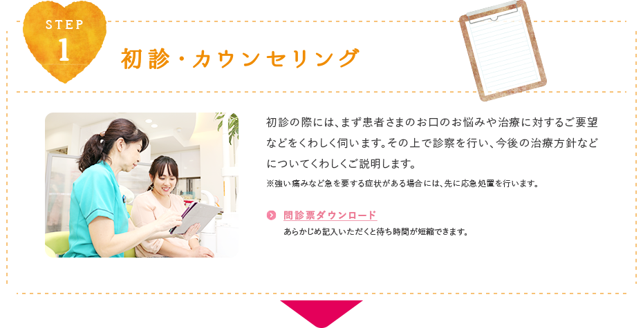 診療・カウンセリング