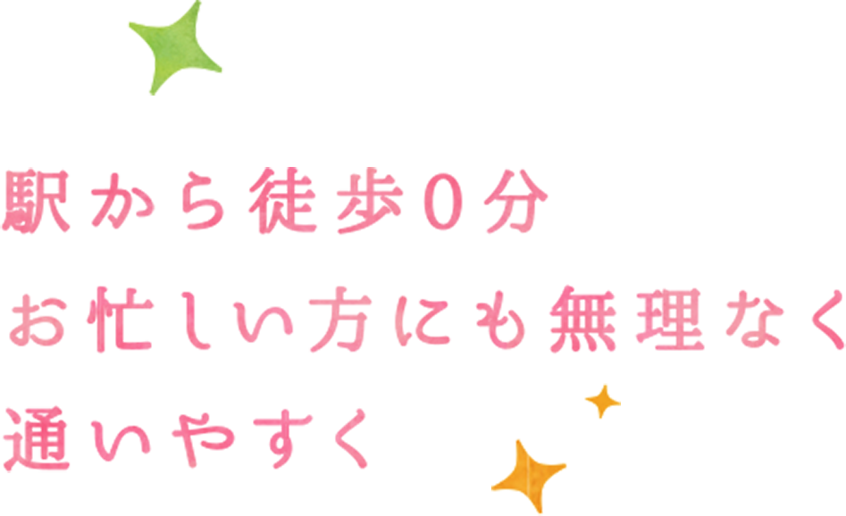 駅から徒歩0分