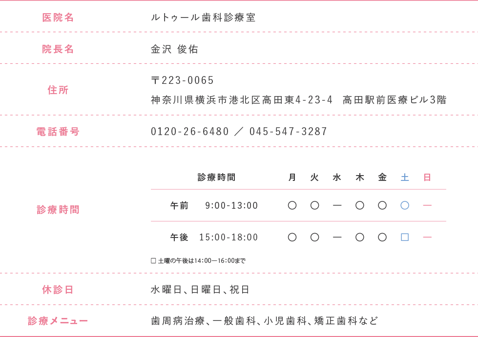 医院概要