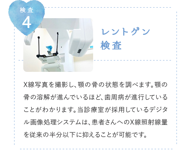 レントゲン検査