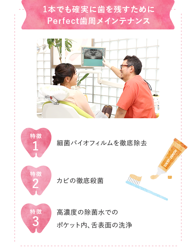 歯周メンテナンス