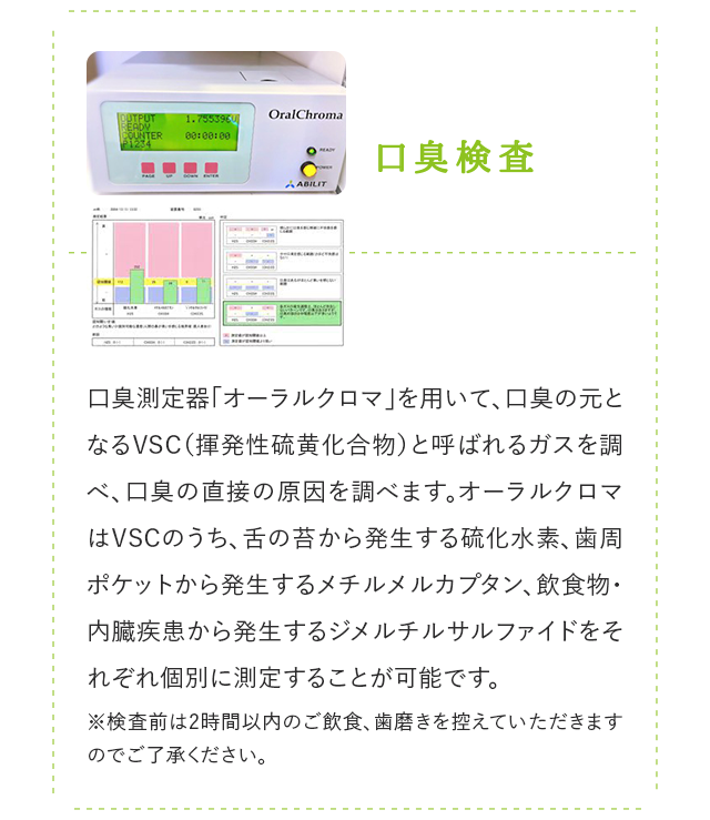 口臭の原因