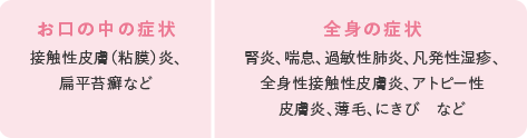 金属アレルギーの原因