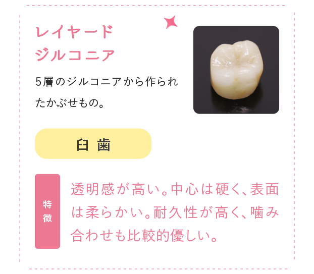 e-max