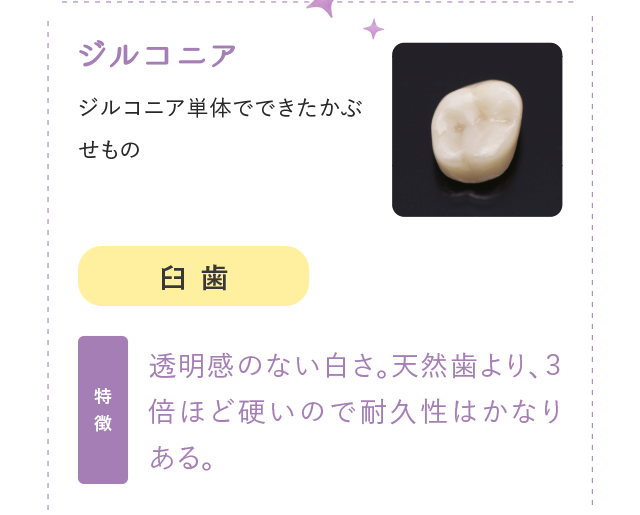 ジルコニア