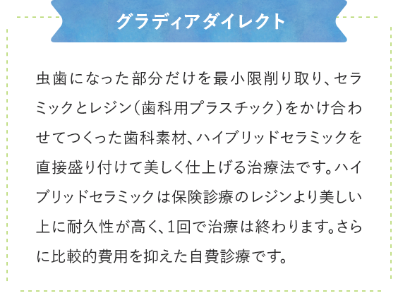 グラディアダイレクト