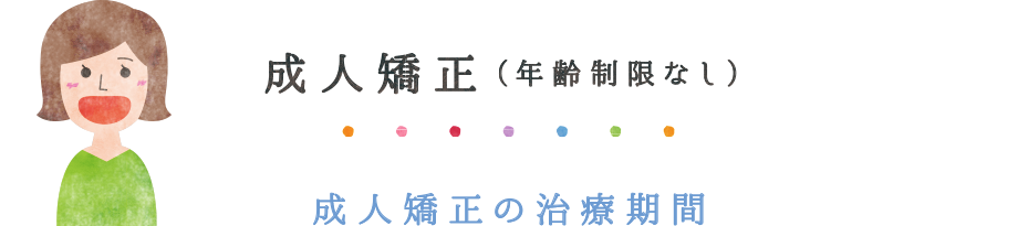 成人矯正