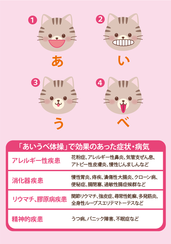 お子さんへの最高のプレゼント!