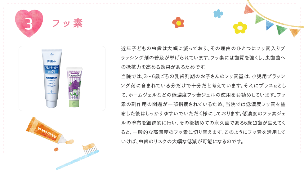 フッ素