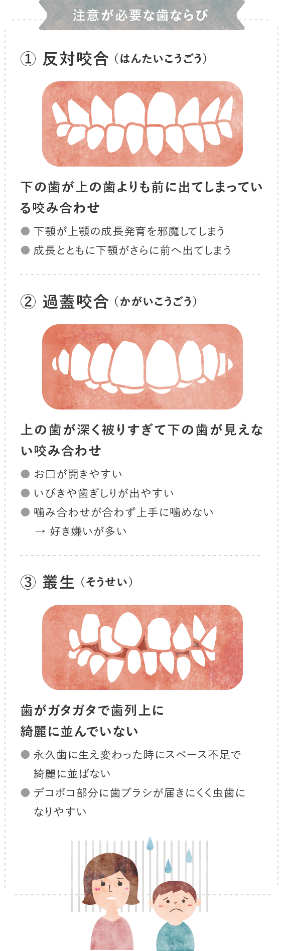 注意が必要な歯並び