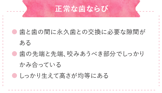 正常な歯ならび