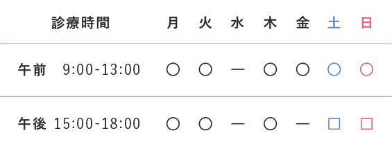 診療時間