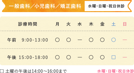 診療時間表