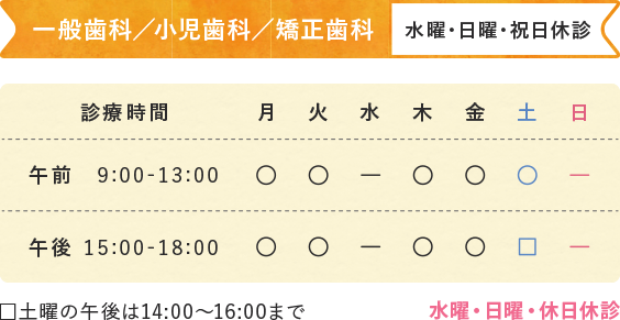 診療時間表
